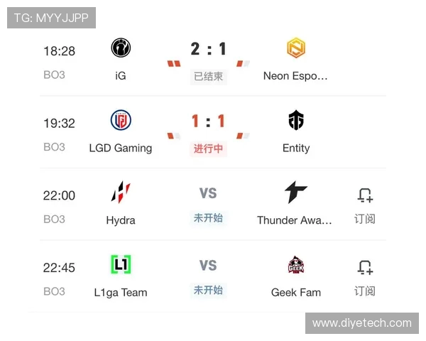 DOTA2赛事分析：深入探讨IG战队如何实现全局压制策略