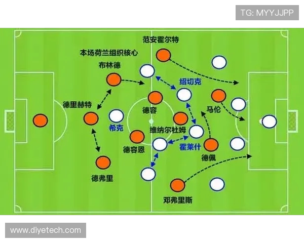 上海足球队边路渗透战术解析与实战应用探讨